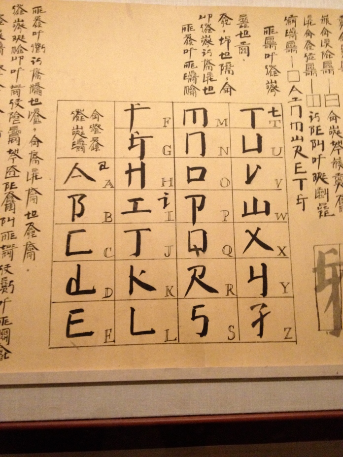 image of An itroduction to square word calligraphy by Xu Bing